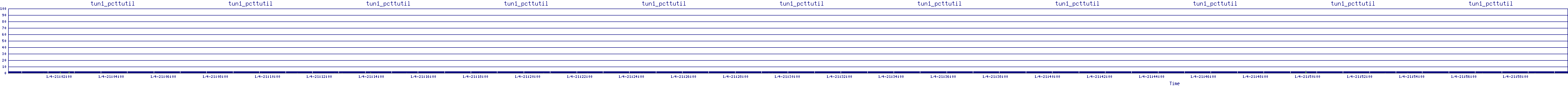 /2026/01/04/21/tun1_pcttutil.png