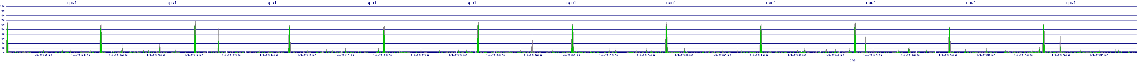 /2026/01/04/22/cpu1.png