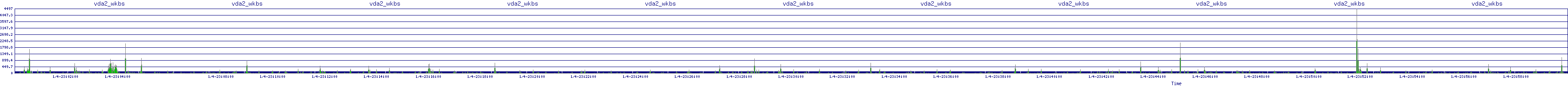 /2026/01/04/23/vda2_wkbs.png
