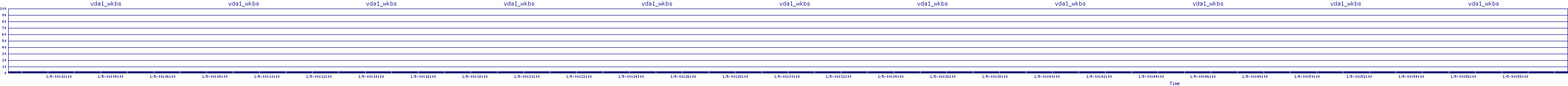 /2026/01/05/00/vda1_wkbs.png