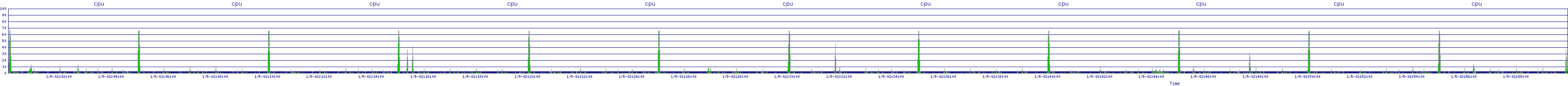 /2026/01/05/02/cpu.png