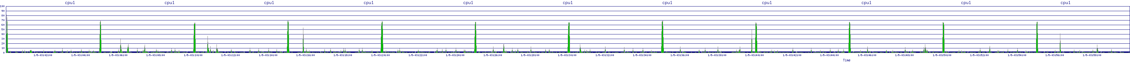 /2026/01/05/03/cpu1.png