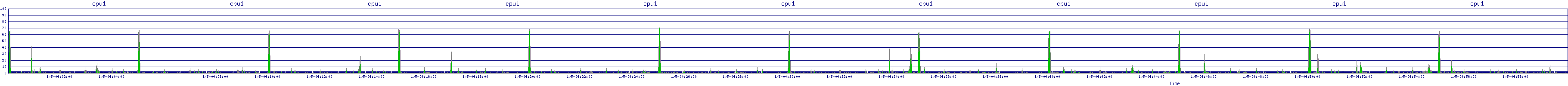 /2026/01/05/04/cpu1.png