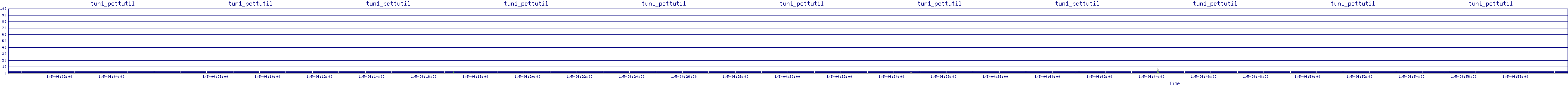 /2026/01/05/04/tun1_pcttutil.png
