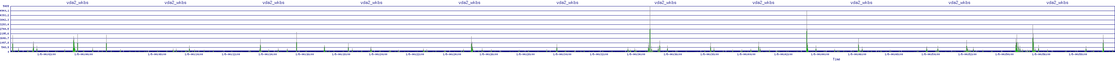 /2026/01/05/04/vda2_wkbs.png