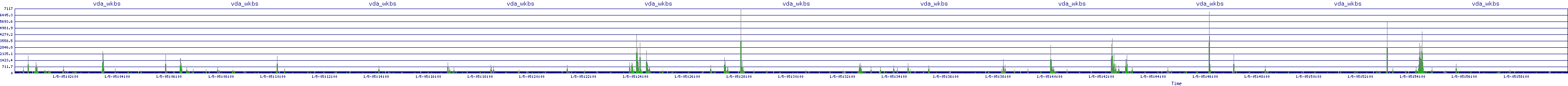 /2026/01/05/05/vda_wkbs.png