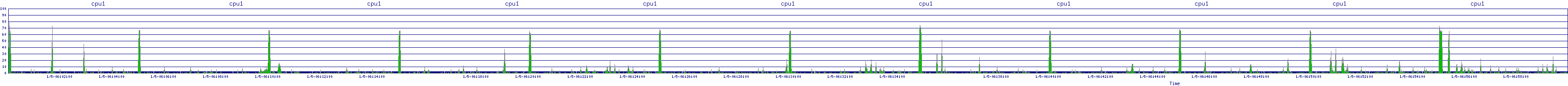/2026/01/05/06/cpu1.png