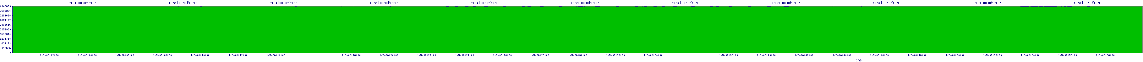 /2026/01/05/06/realmemfree.png