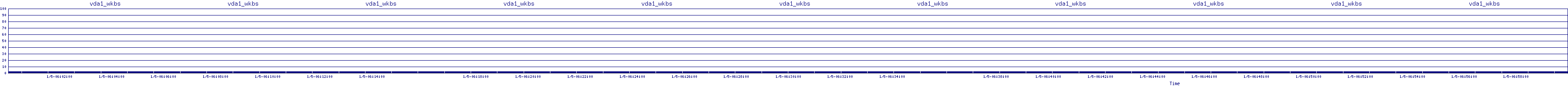 /2026/01/05/06/vda1_wkbs.png