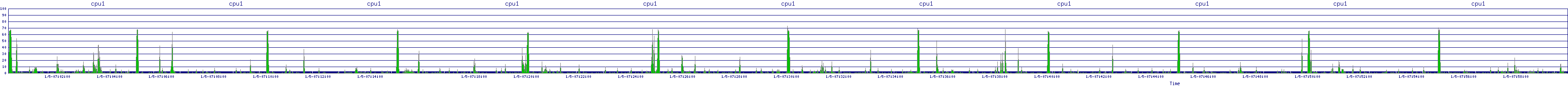 /2026/01/05/07/cpu1.png