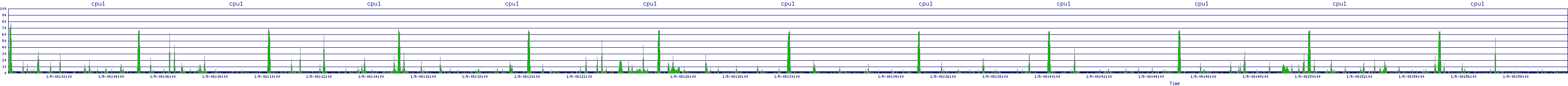 /2026/01/05/08/cpu1.png