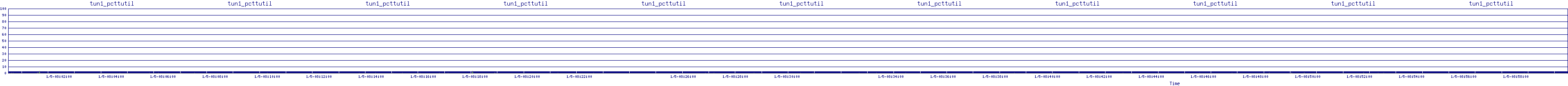 /2026/01/05/08/tun1_pcttutil.png