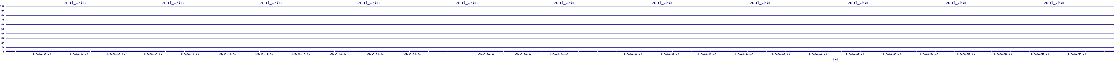 /2026/01/05/08/vda1_wkbs.png
