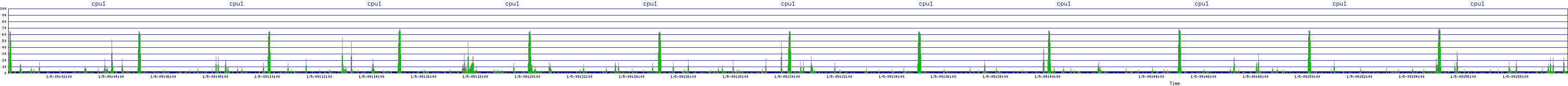 /2026/01/05/09/cpu1.png