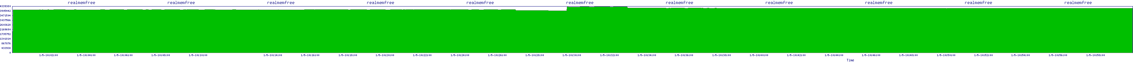 /2026/01/05/10/realmemfree.png