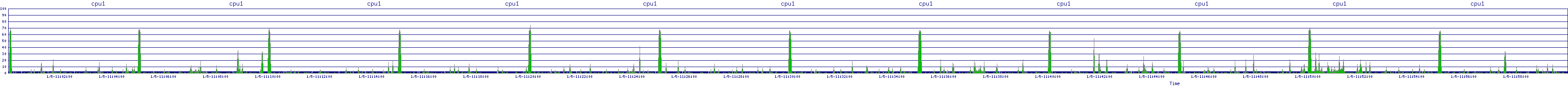 /2026/01/05/11/cpu1.png