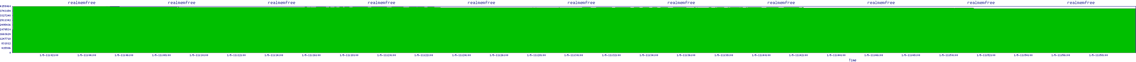 /2026/01/05/11/realmemfree.png