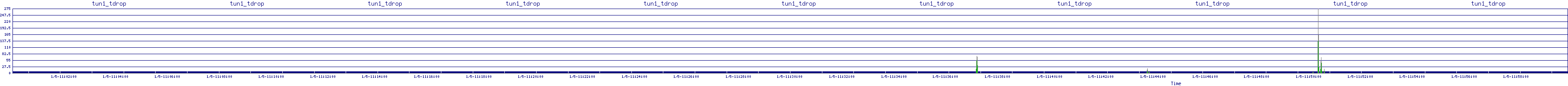 /2026/01/05/11/tun1_tdrop.png