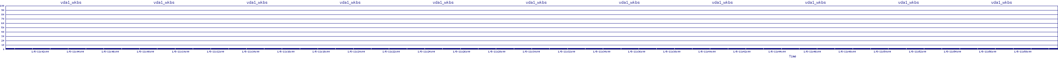 /2026/01/05/11/vda1_wkbs.png