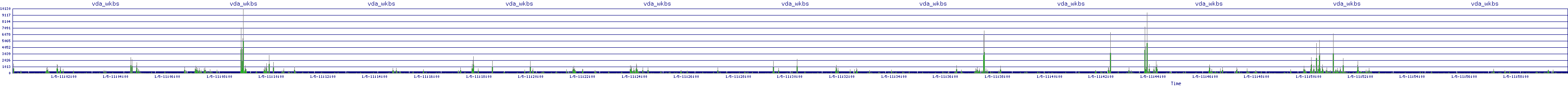 /2026/01/05/11/vda_wkbs.png