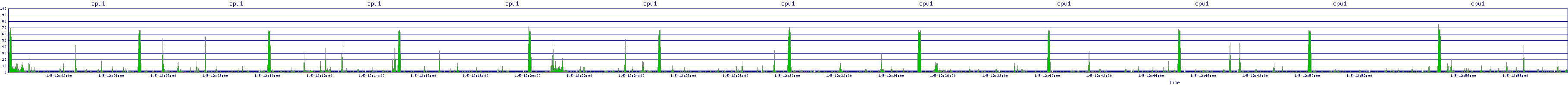 /2026/01/05/12/cpu1.png
