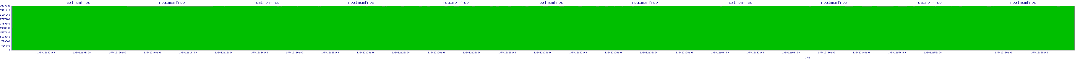 /2026/01/05/12/realmemfree.png