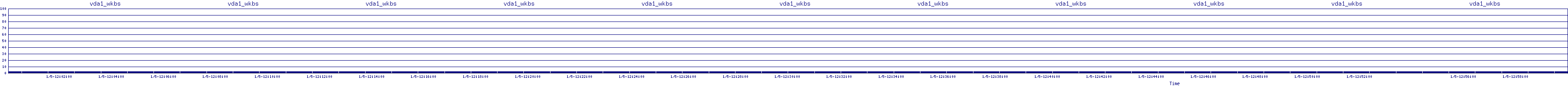 /2026/01/05/12/vda1_wkbs.png