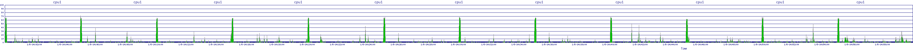 /2026/01/05/14/cpu1.png