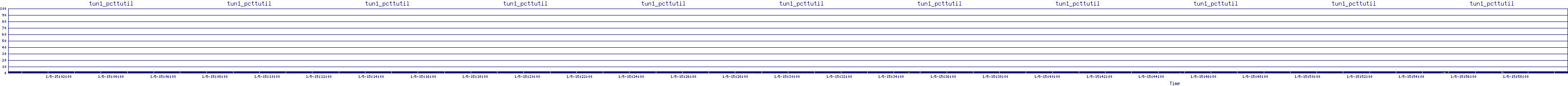 /2026/01/05/15/tun1_pcttutil.png