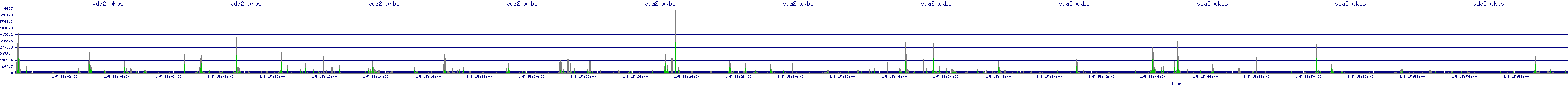 /2026/01/05/15/vda2_wkbs.png