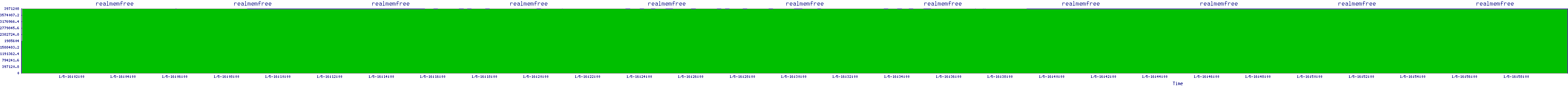 /2026/01/05/16/realmemfree.png