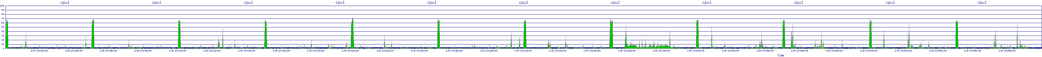 /2026/01/05/17/cpu1.png