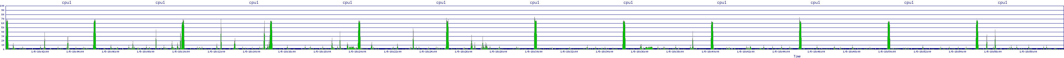 /2026/01/05/18/cpu1.png