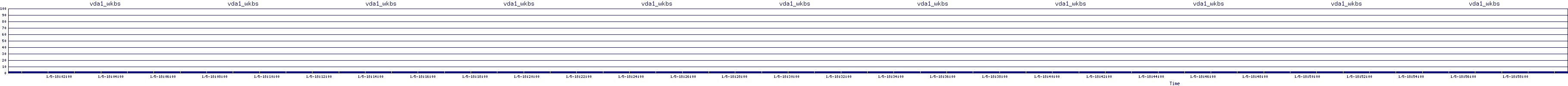 /2026/01/05/18/vda1_wkbs.png