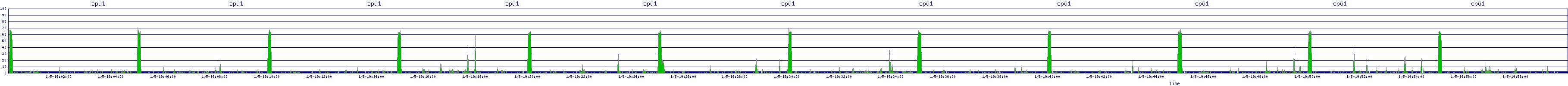 /2026/01/05/19/cpu1.png
