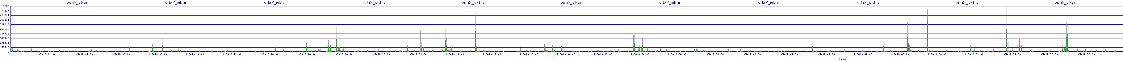 /2026/01/05/19/vda2_wkbs.png