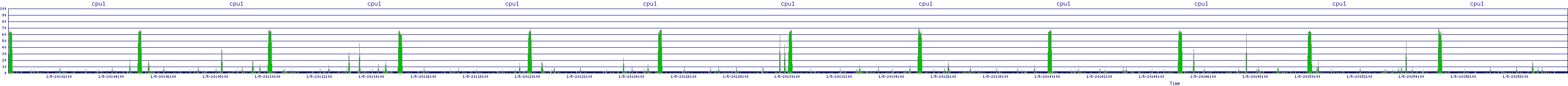 /2026/01/05/20/cpu1.png