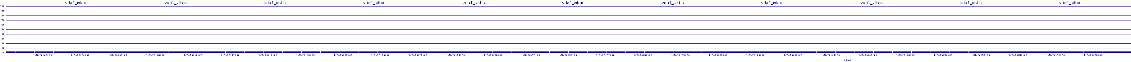 /2026/01/05/20/vda1_wkbs.png