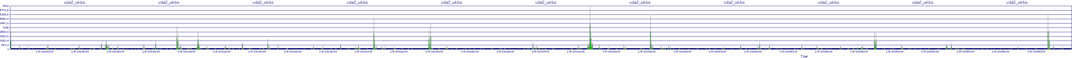 /2026/01/05/20/vda2_wkbs.png
