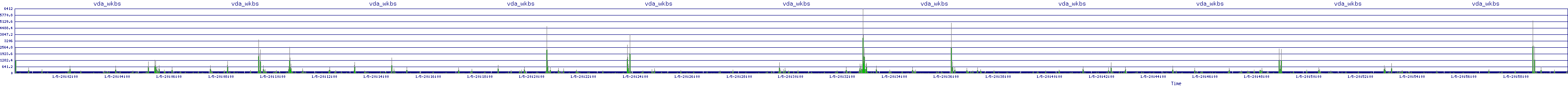 /2026/01/05/20/vda_wkbs.png