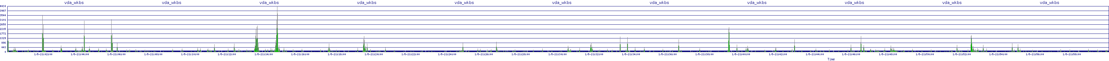 /2026/01/05/21/vda_wkbs.png