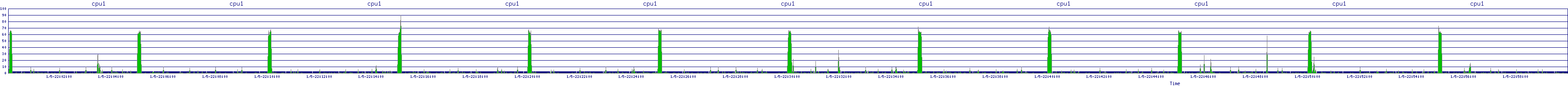 /2026/01/05/22/cpu1.png