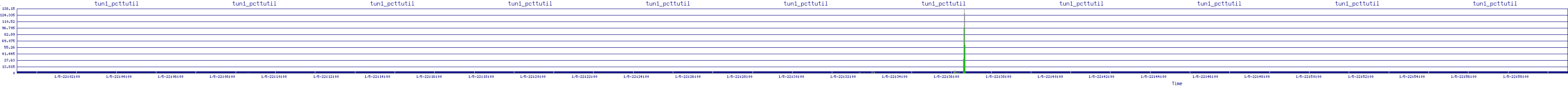 /2026/01/05/22/tun1_pcttutil.png