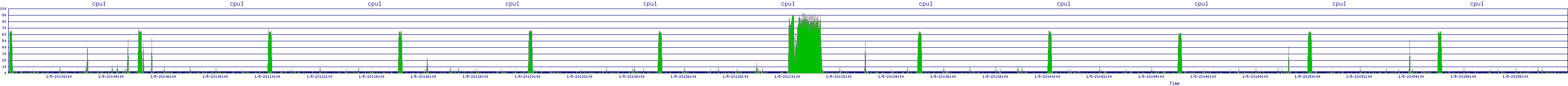 /2026/01/05/23/cpu1.png
