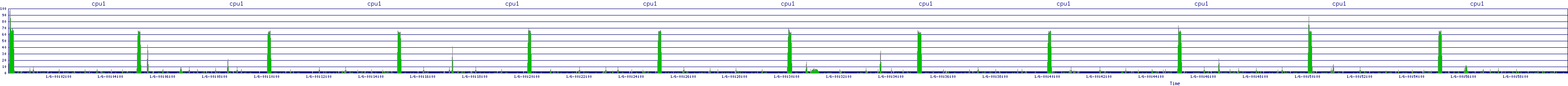 /2026/01/06/00/cpu1.png