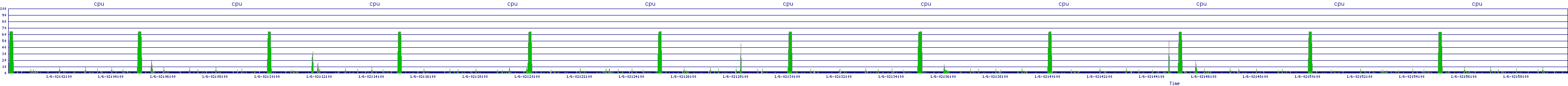 /2026/01/06/02/cpu.png
