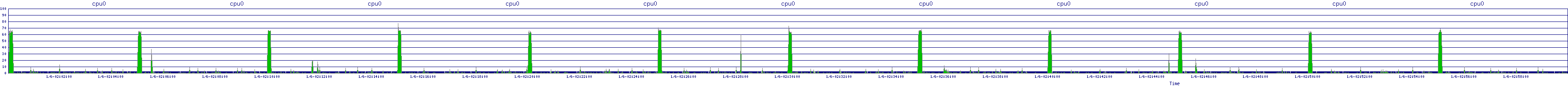 /2026/01/06/02/cpu0.png