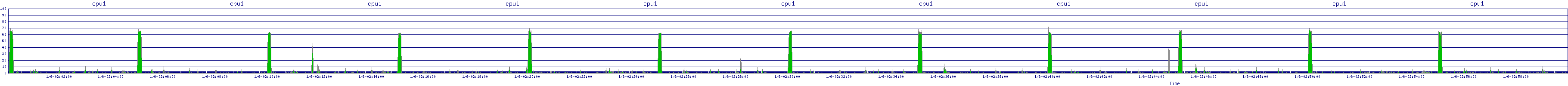 /2026/01/06/02/cpu1.png