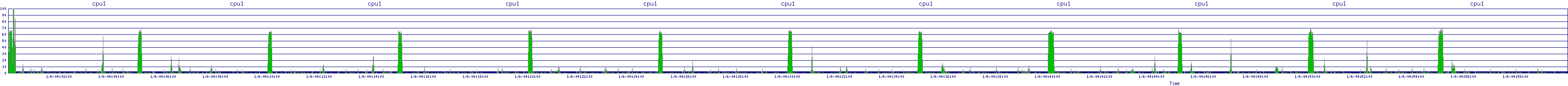 /2026/01/06/04/cpu1.png