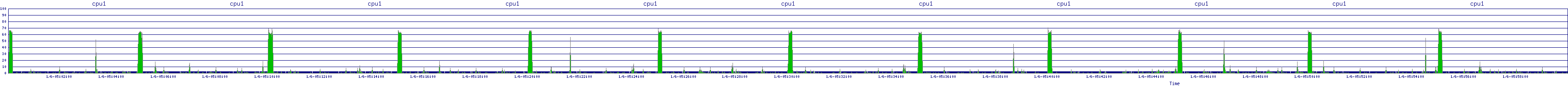 /2026/01/06/05/cpu1.png